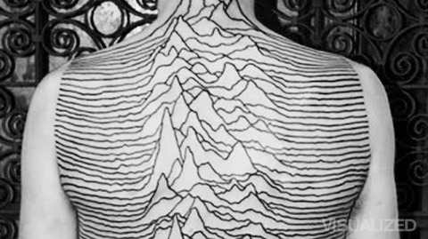 record cover Joy Division Unknown Pleasures Peter Saville tattoo