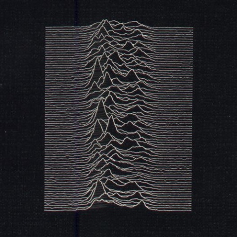 record cover Joy Division Unknown Pleasures Peter Saville